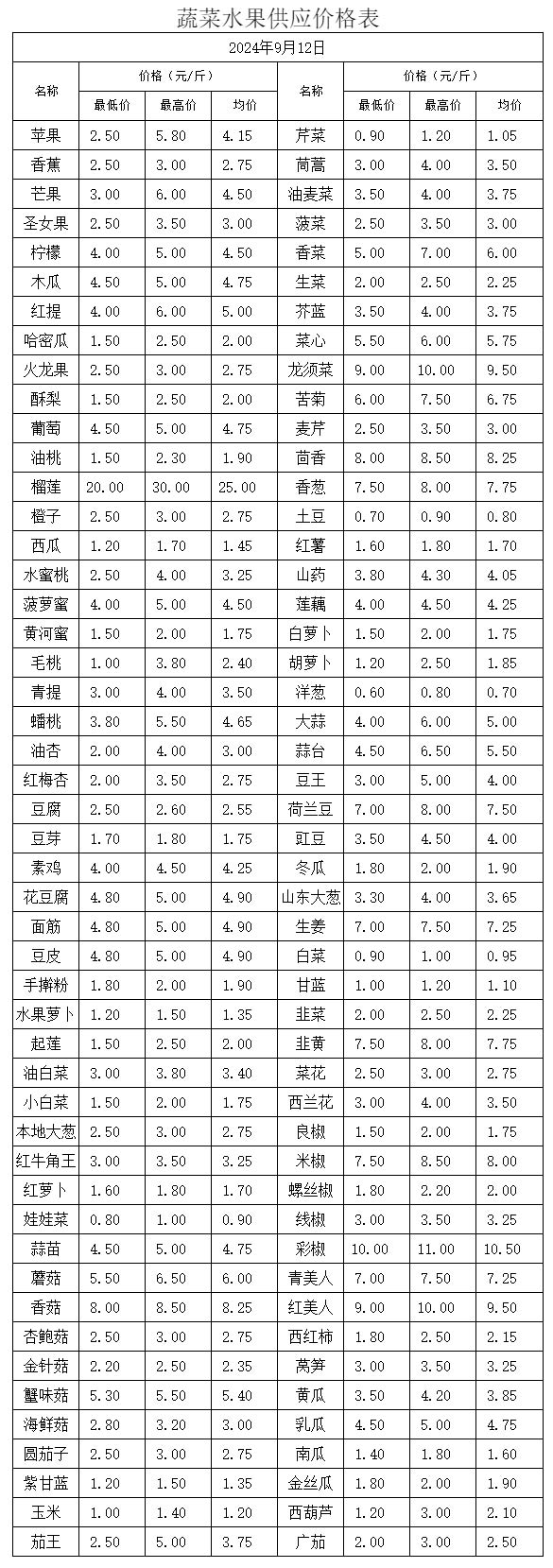 平凉陇东农副产品批发交易中心.jpg